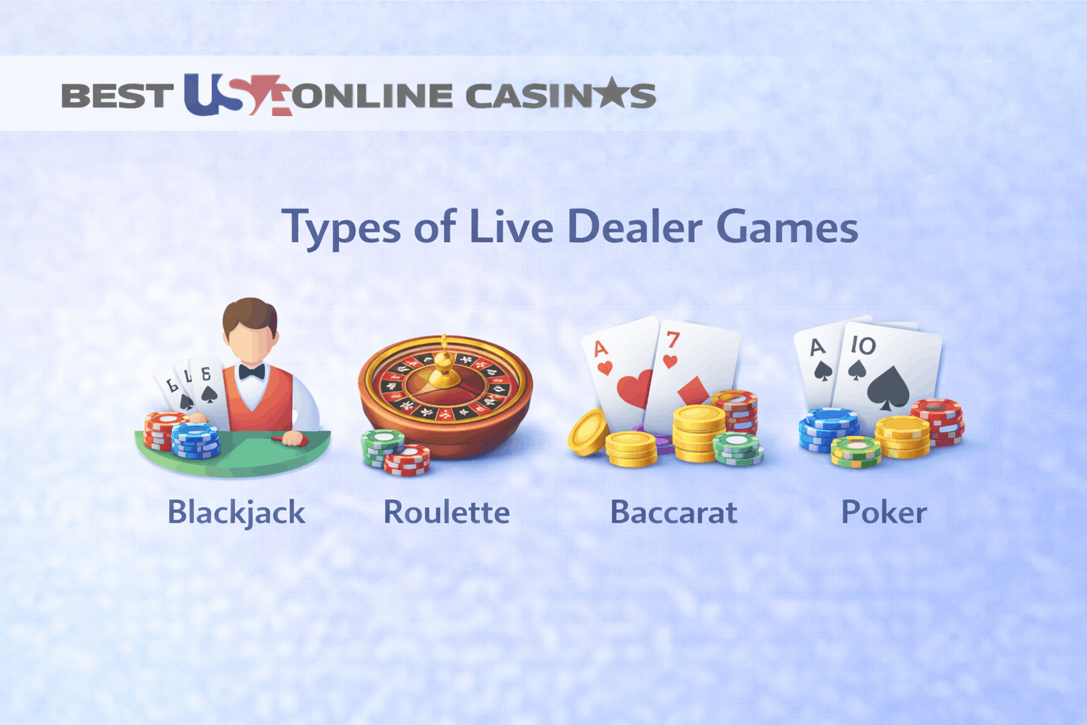 Types of Live Dealer Games